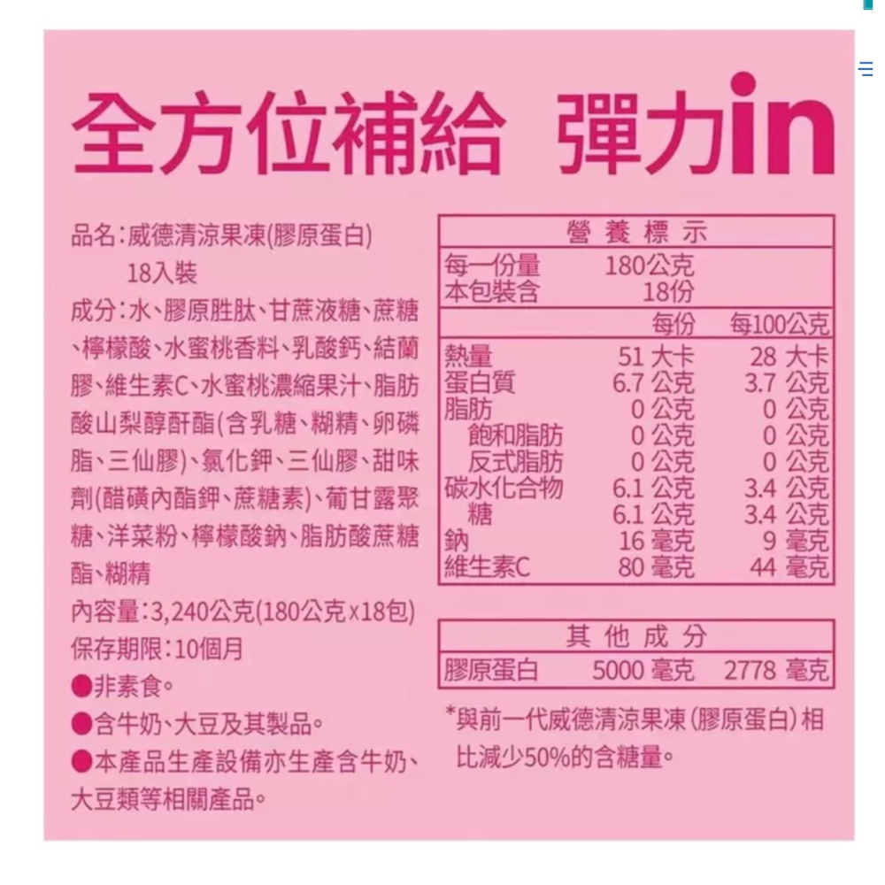 （好市多代購）森永in果凍（膠原蛋白）水蜜桃口味180公克✕18入-細節圖2