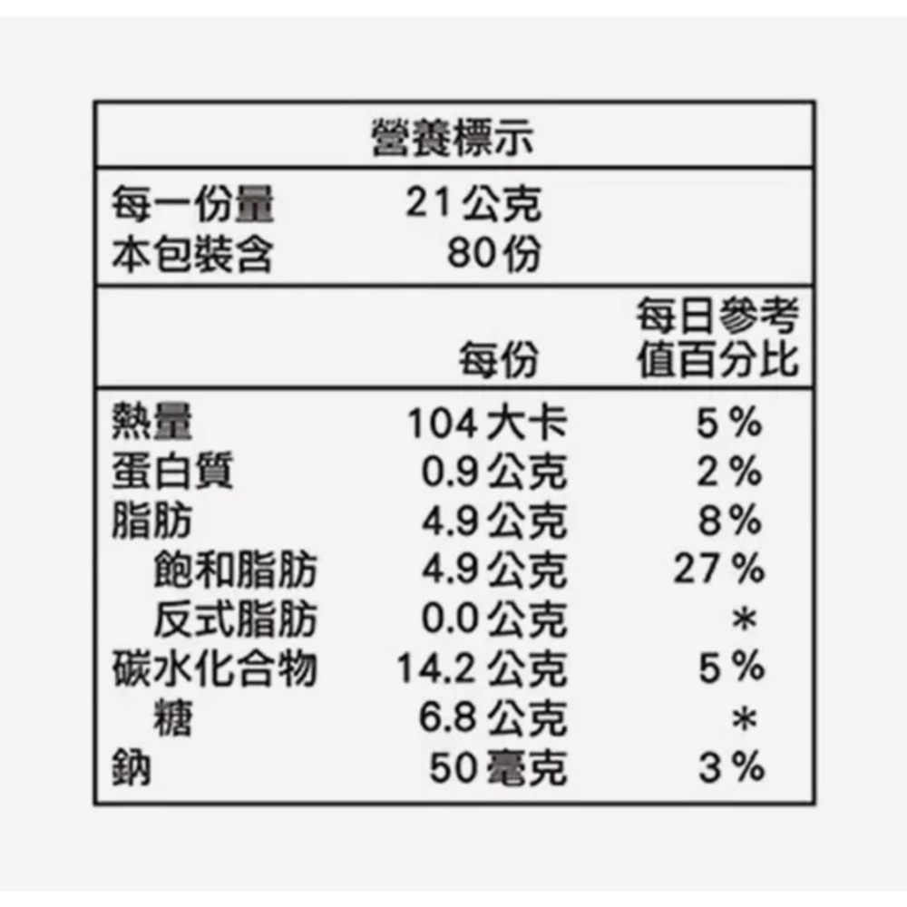 （好市多代購）西雅圖 雙焙濃拿鐵三合一21公克 X 80入-細節圖2