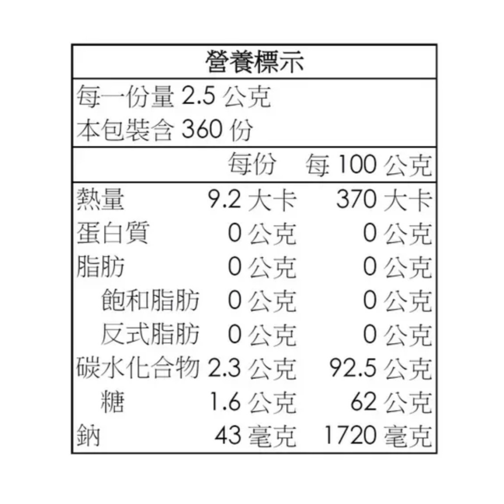 （好市多代購）BigFoot 海鹽檸檬糖 150公克 X 6包-細節圖2