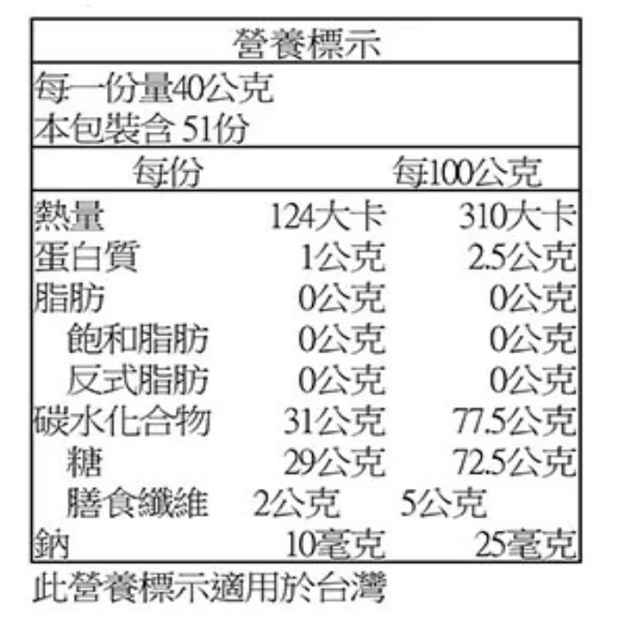 （好市多代購）Sun Maid 加州葡萄乾1021公克 X2入-細節圖2