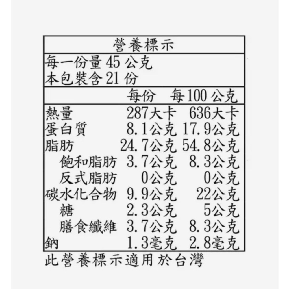 （好市多代購）科克蘭 無調味綜合堅果隨手包 45公克X21包-細節圖2