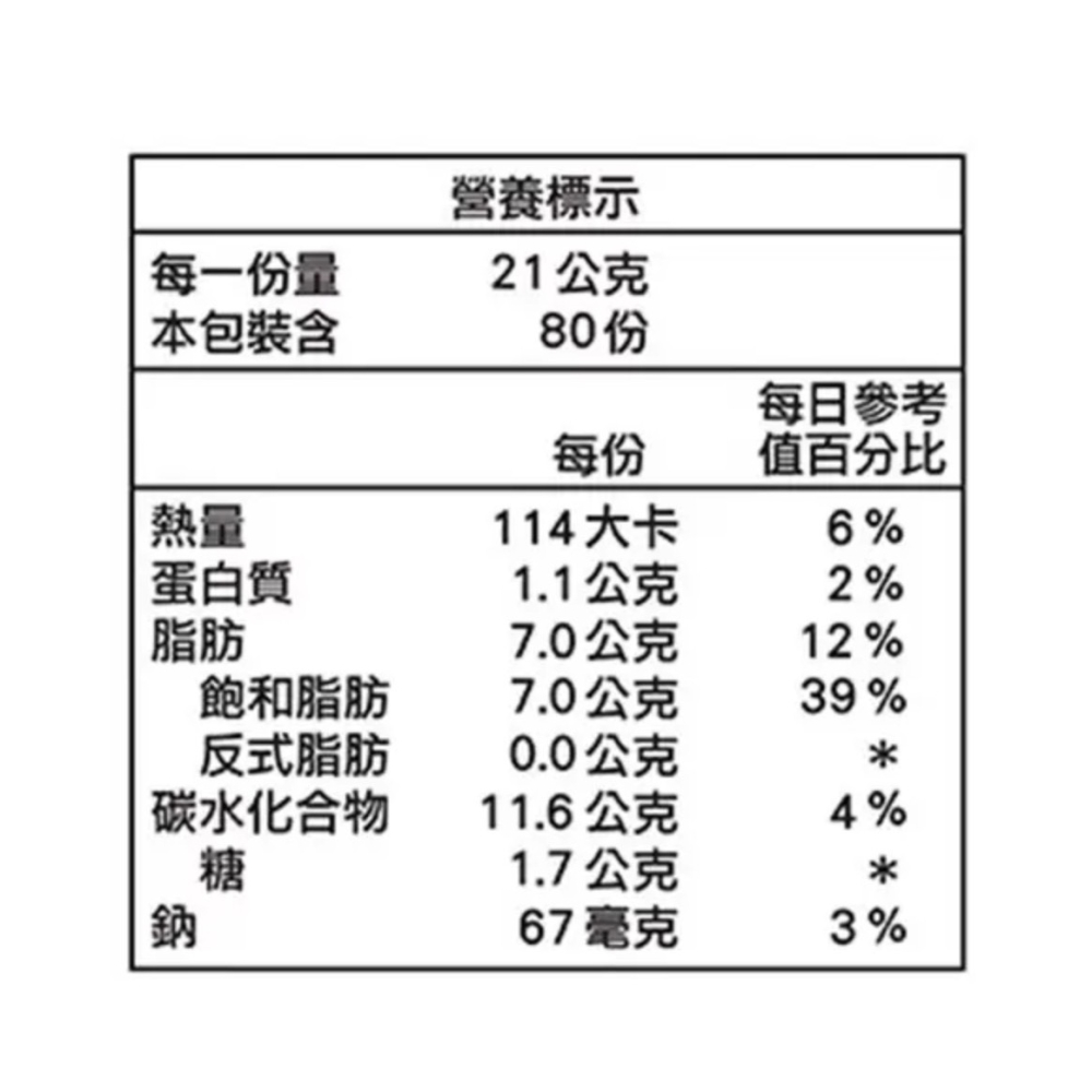 （好市多代購）西雅圖 雙焙濃拿鐵二合一21公克 X 80入-細節圖2