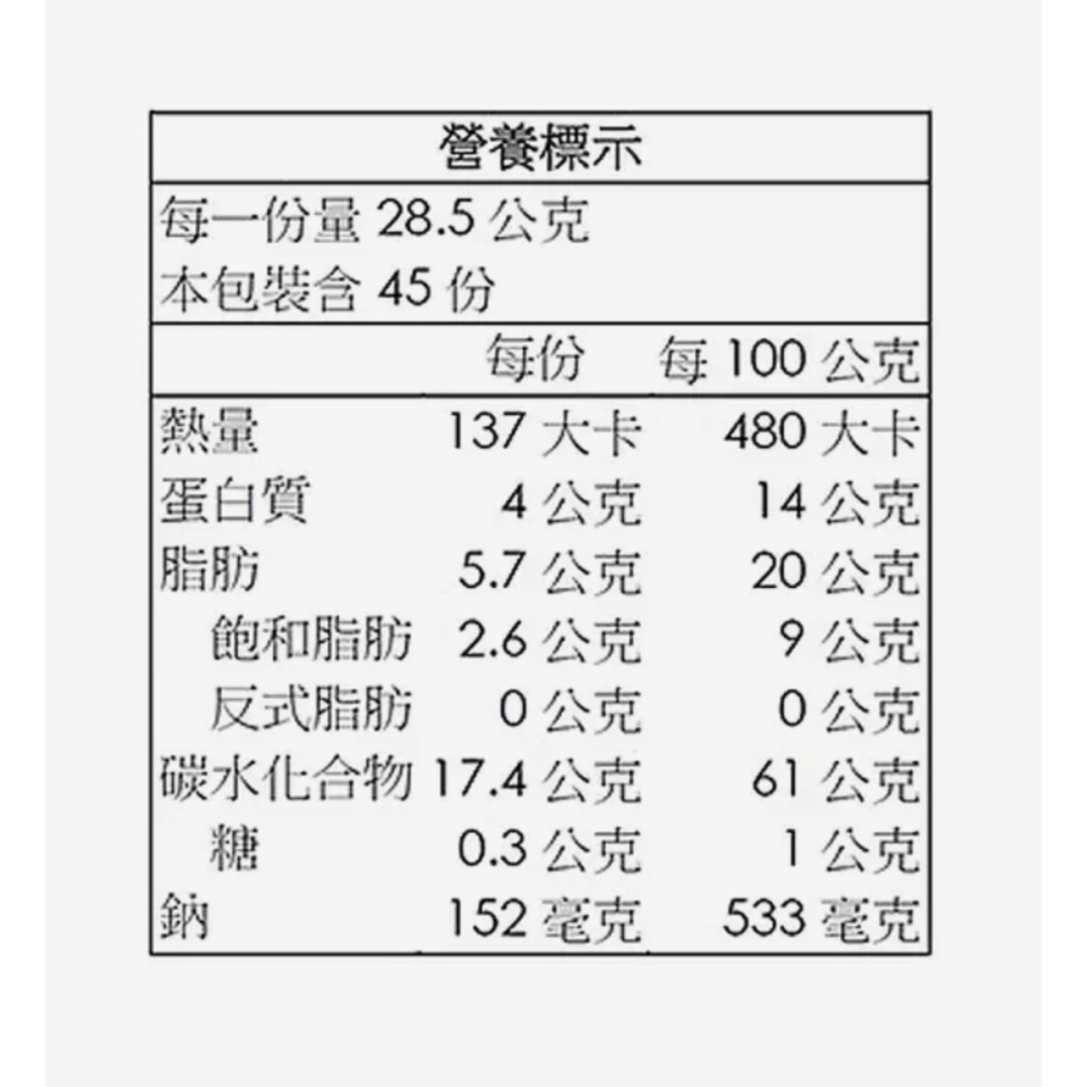 （好市多代購）健司 奶油胚芽餅乾 28.5公克 X 45入-細節圖2