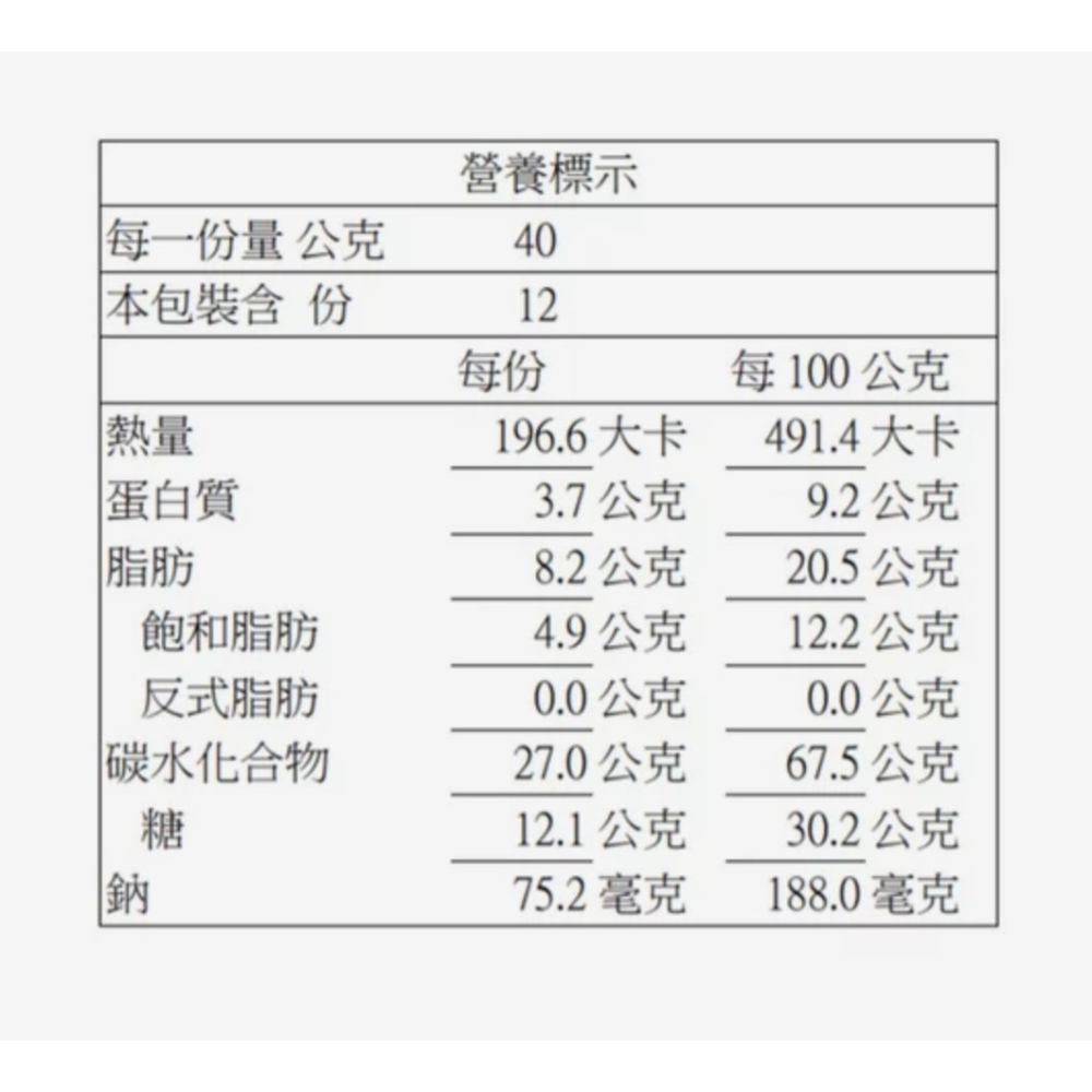 （好市多代購）百奇 巧克力棒40公克X12入-細節圖2