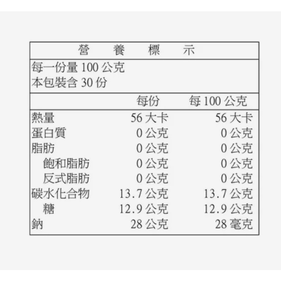 （好市多代購）盛香珍 碩果實蜜柑鮮果凍300公克 X 10入-細節圖2
