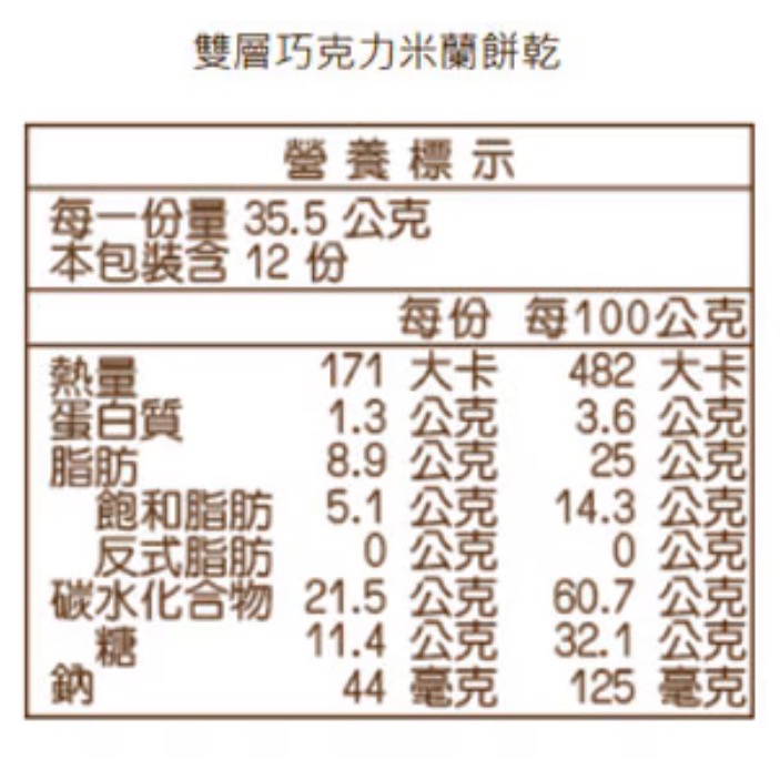 （好市多代購）琣伯莉 綜合餅乾 823公克-細節圖3