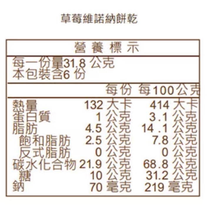 （好市多代購）琣伯莉 綜合餅乾 823公克-細節圖4
