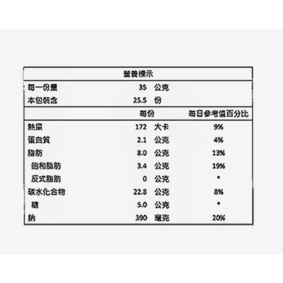 （好市多代購）冠寶 起司捲心餅178.6公克 X5包-細節圖2