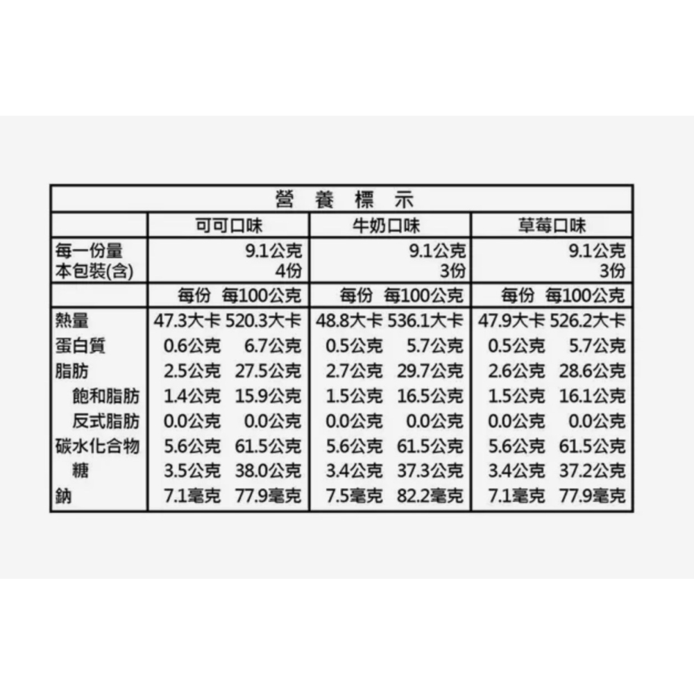 （好市多代購）格力高綜合迷你甜筒餅乾3入組-細節圖2