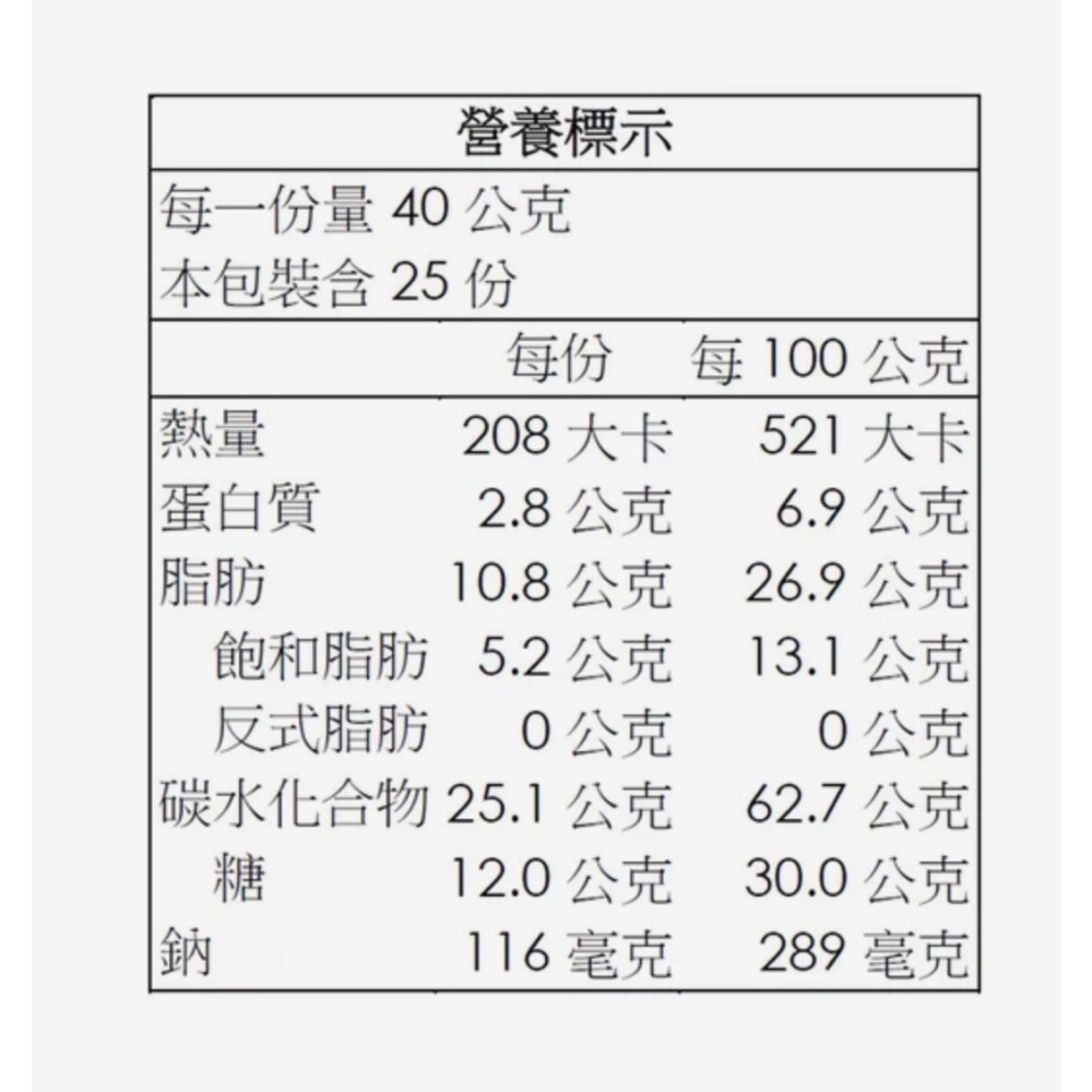 （好市多代購）New Choice 摩卡咖啡脆捲1公斤-細節圖2
