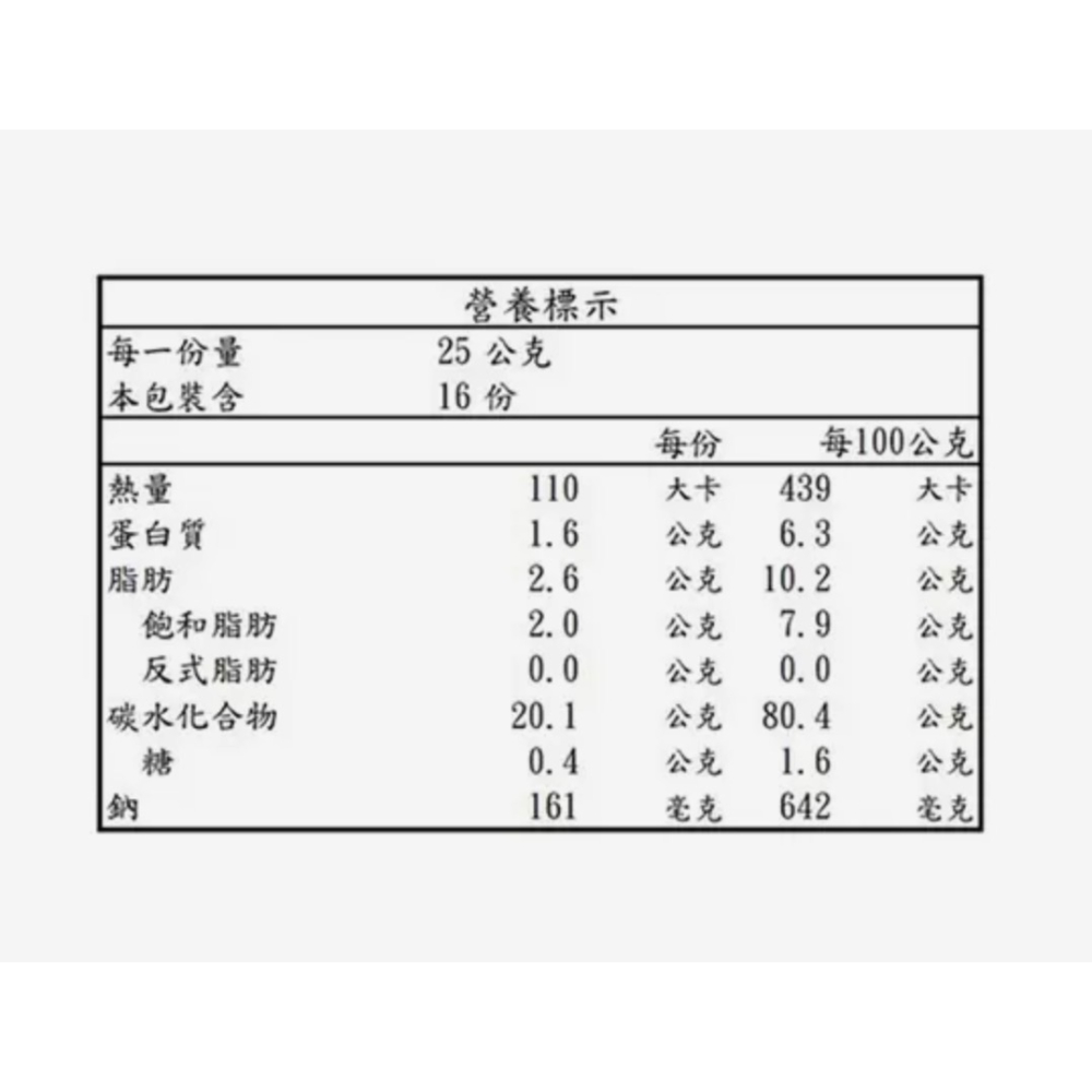 （好市多代購）丹尼船長米的洋芋片 義大利黑松露口味50公克✕8包-細節圖3