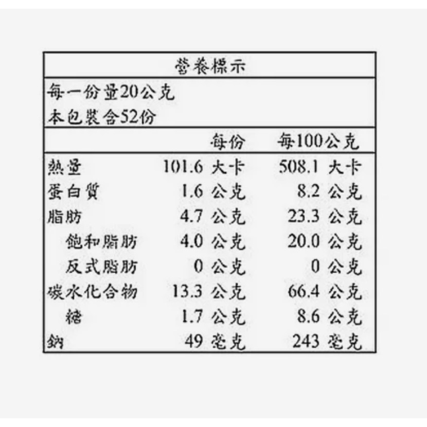 （好市多代購）喜年來 蔬菜薄餅20公克 X52入-細節圖2
