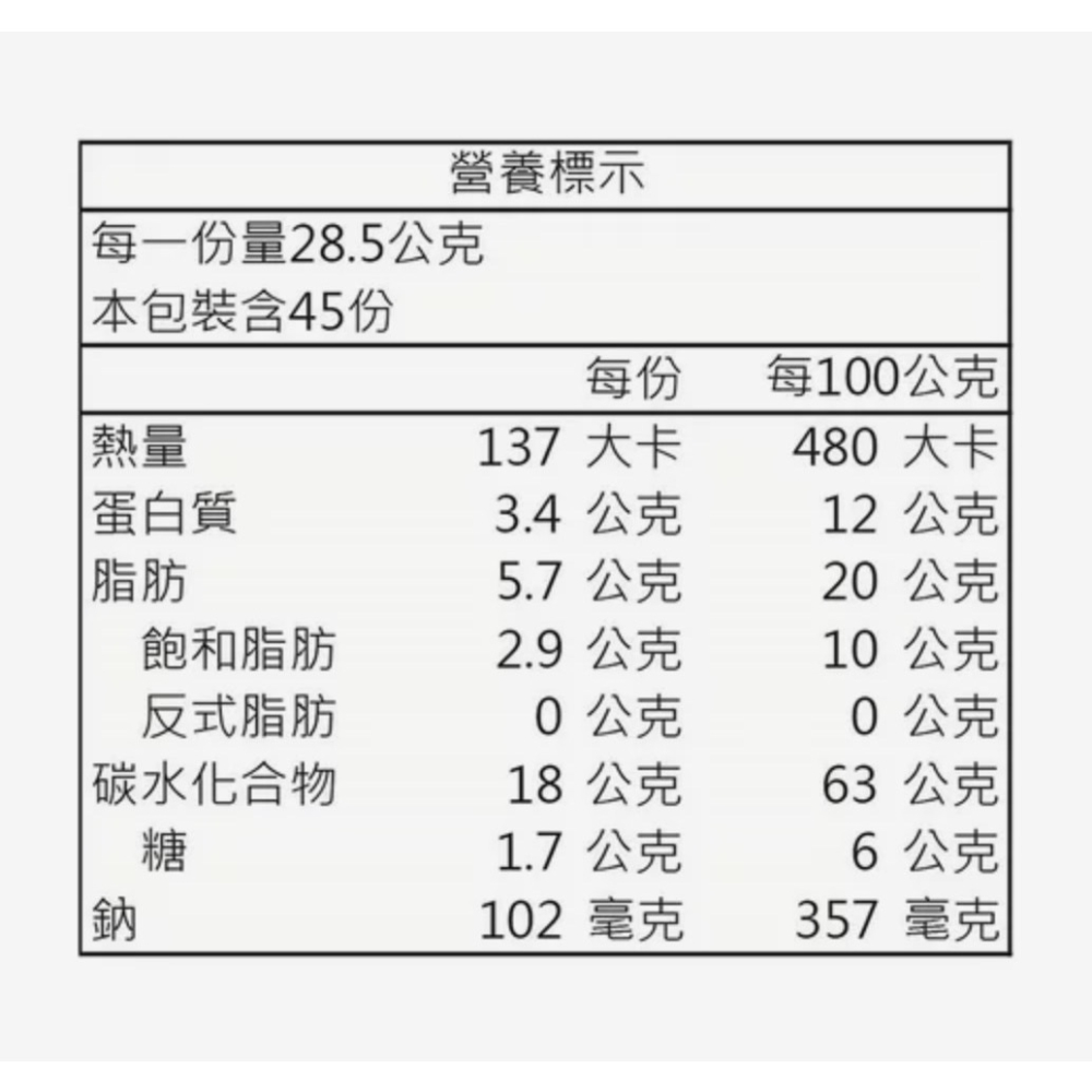 （好市多代購）健司 金黃起司餅乾 28.5公克 X 45入-細節圖2
