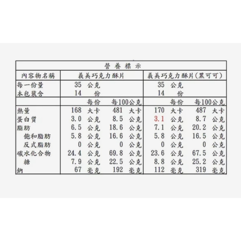 （好市多代購）義美 巧克力酥片35公克 X28入-細節圖2