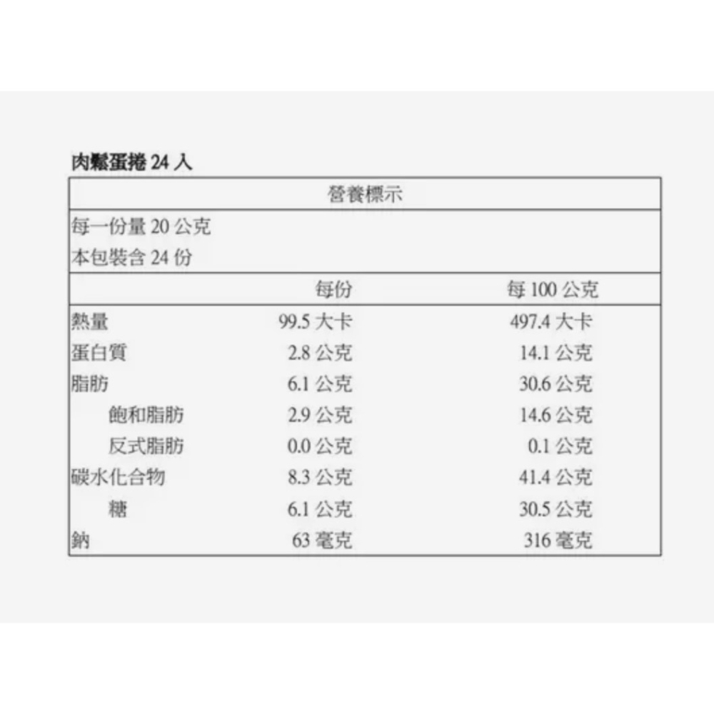 （好市多代購）興麥 肉鬆蛋捲 20公克 ✕24入-細節圖2