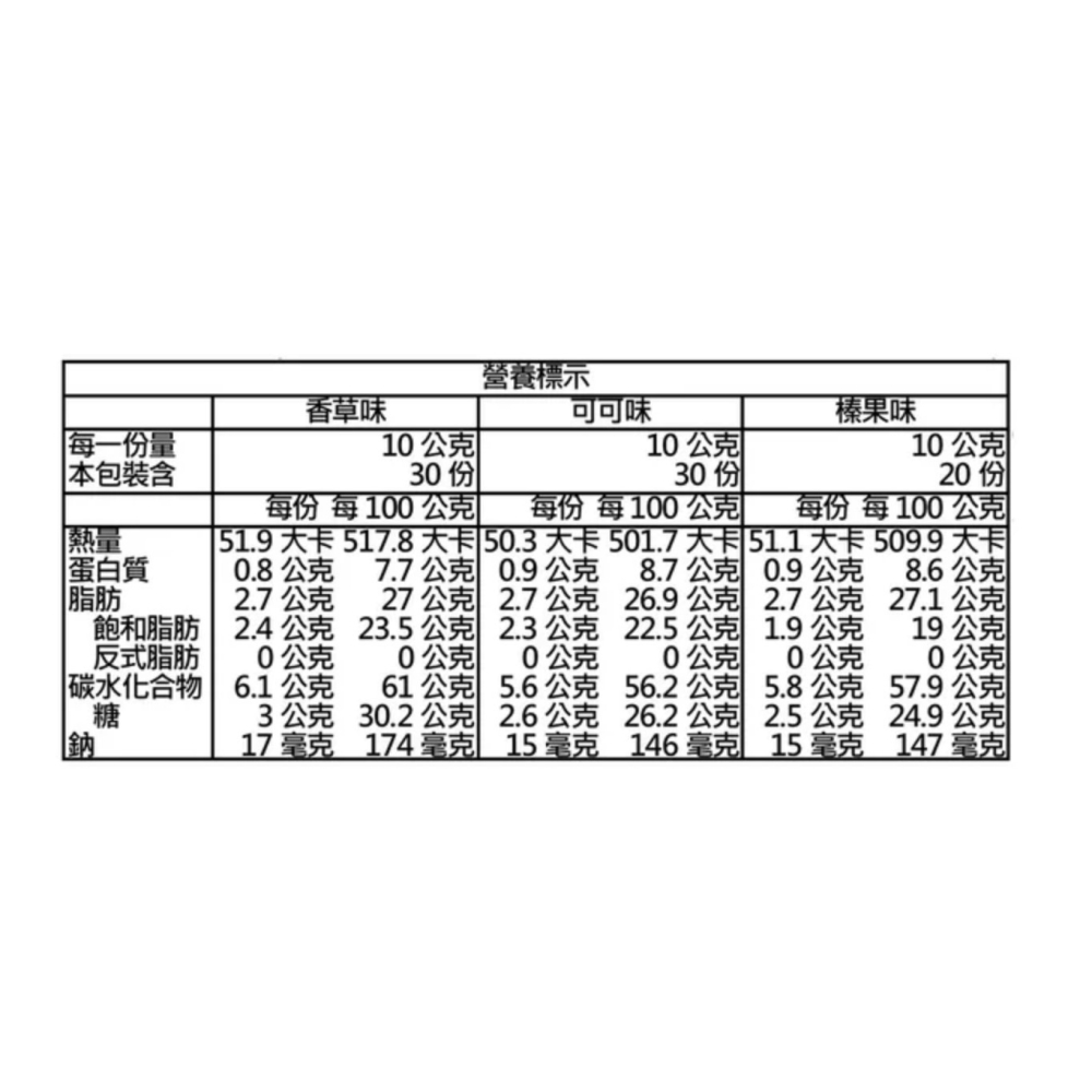 （好市多代購）萊佳 綜合迷你威化夾心餅800公克-細節圖3