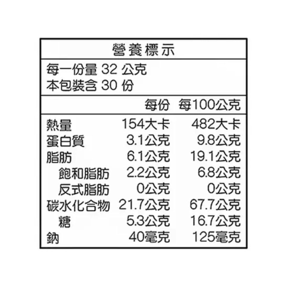 （好市多代購）義美 雙果仁煎餅花生＋杏仁口味16公克X 60入-細節圖2