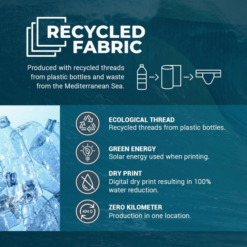 【ES Collection】UN491比基尼式運動三角褲 ES再生可回收材質三角內褲 -《Men Style》-細節圖8