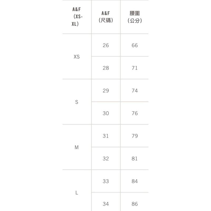 全新正品 A&F 深色牛仔褲 麋鹿經典原色合身牛仔褲 男士潮褲28x30-細節圖4