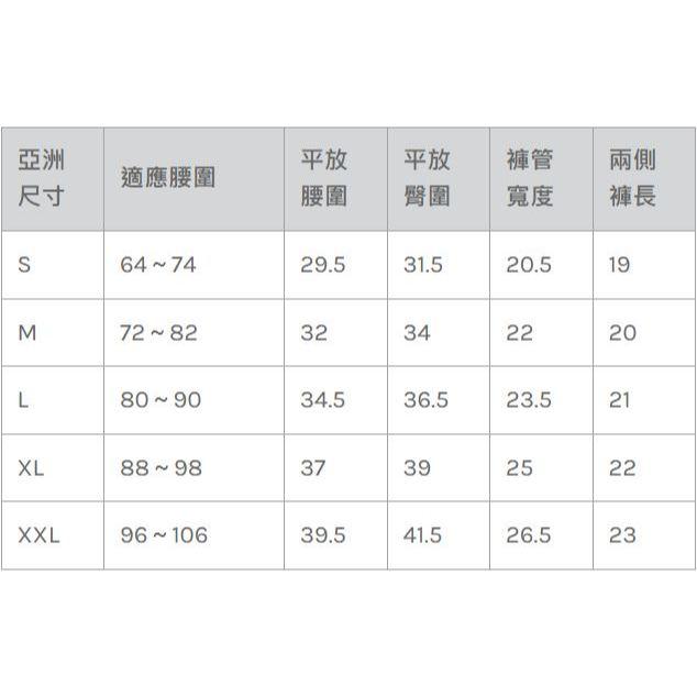 日本 UNDERSTAND 頂級莫代爾經典款低腰三角褲 高彈性運動內褲 904靛青白 U3813-細節圖9