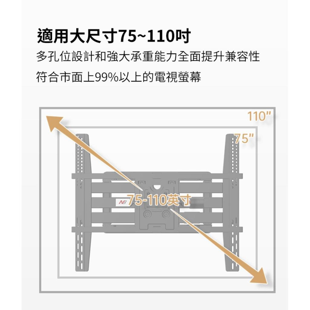 NB North Bayou 75-110吋液晶螢幕萬用旋壁架 壁掛架 電視架 大尺寸電視架 電視支架 SP5 現貨-細節圖7