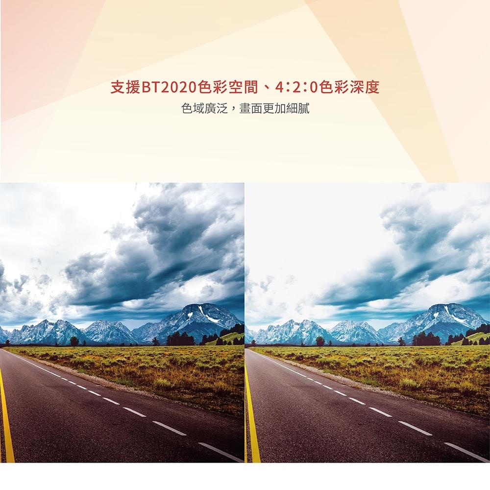 Soodatek 鋅合金編織高解析10K HDMI 2.1影音傳輸線 1M / 2M / 2.5M-細節圖5