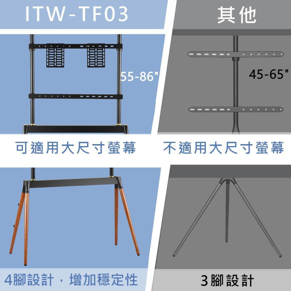 Katai 55-86吋固定式液晶電視立架 木質立架 電視落地架 電視腳架 廣告刊板架 螢幕架 ITW-TF03-細節圖6