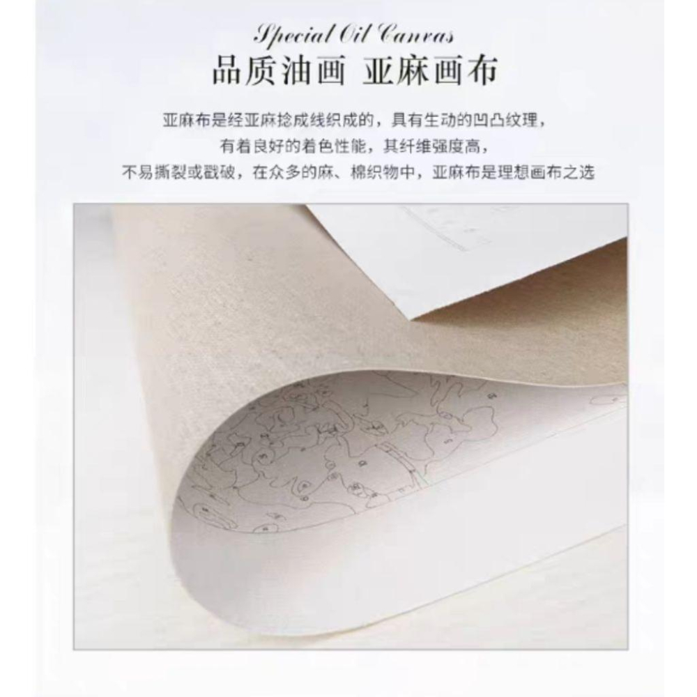 💫初心角落💫信仰數字油畫 行在水面上 耶穌伸手圖 多款  油畫DIY套組 居家裝飾 受洗禮物 基督教禮物-細節圖4