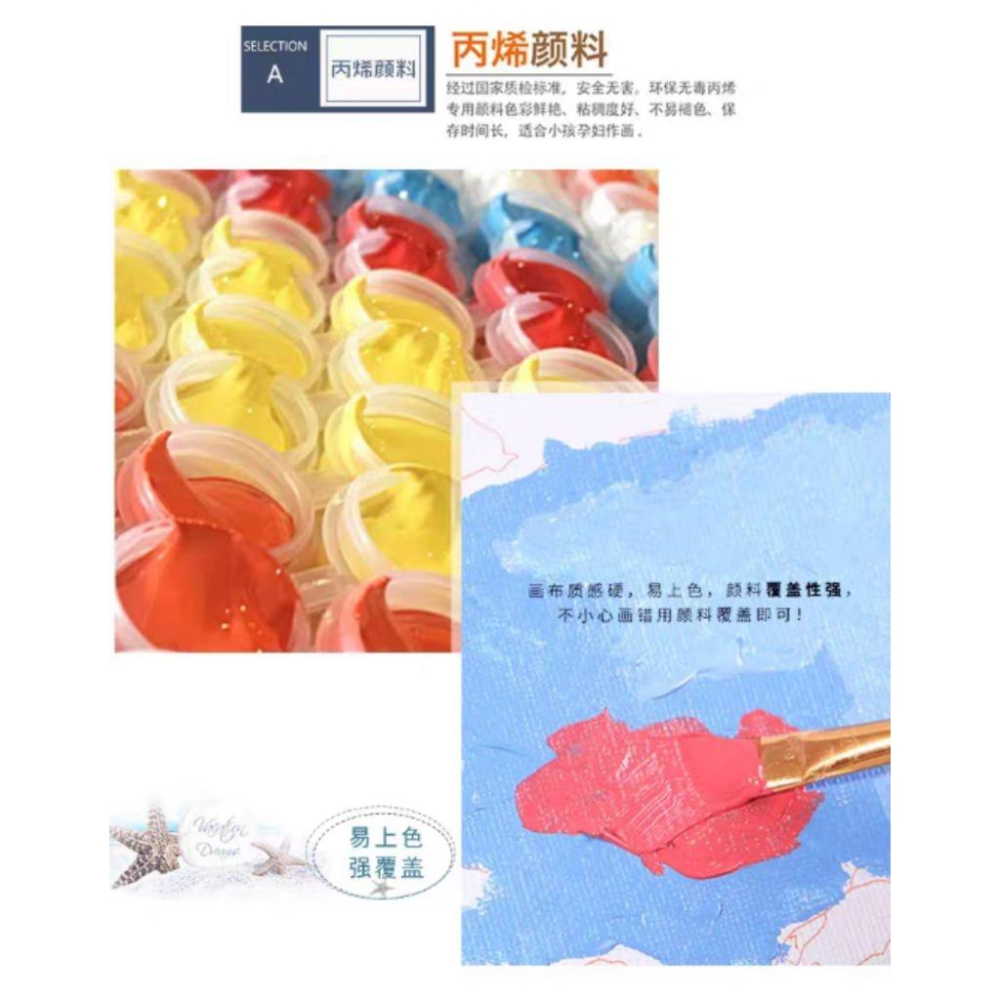 💫初心角落💫信仰數字油畫 行在水面上 耶穌伸手圖 多款  油畫DIY套組 居家裝飾 受洗禮物 基督教禮物-細節圖5