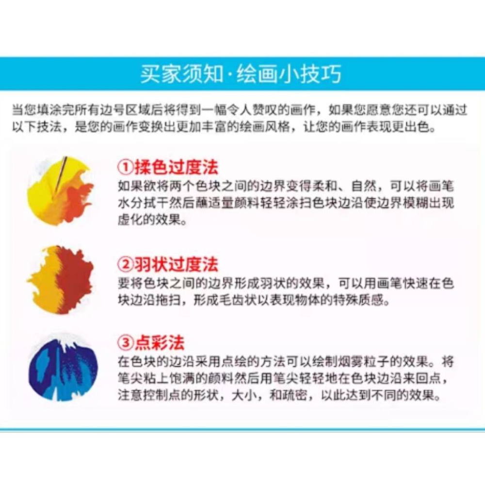 💫初心角落💫信仰數字油畫 行在水面上 耶穌伸手圖 多款  油畫DIY套組 居家裝飾 受洗禮物 基督教禮物-細節圖7