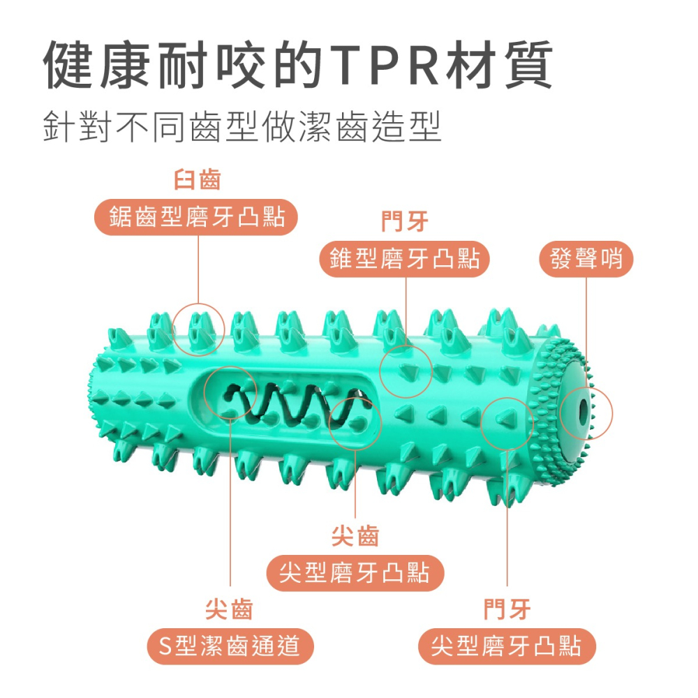 潔牙骨 潔牙棒 寵物牙刷 寵物玩具 寵物潔牙骨 狗狗潔牙骨 狗狗潔牙棒 狗狗磨牙骨 耐咬潔牙骨 潔牙 牙刷 狗狗玩具-細節圖4
