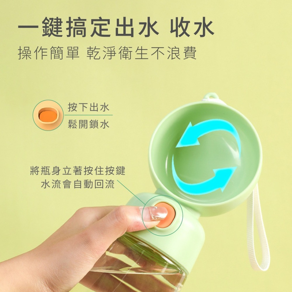 外出糧食水壺 糧食水壺 寵物水壺 寵物外出水壺 寵物 狗狗外出水壺 水壺 寵物喝水 寵物飲水 狗水壺 糧食 兩用-細節圖3
