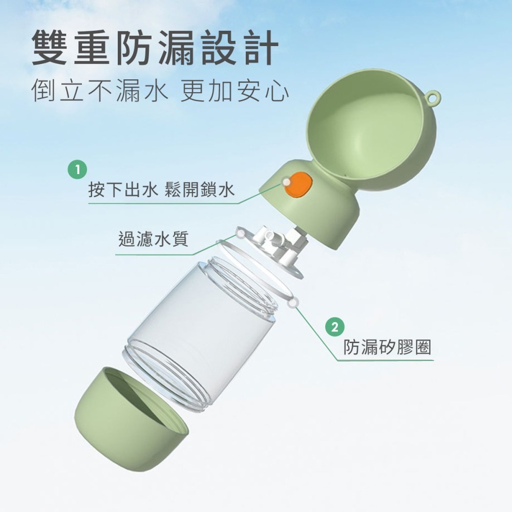 外出糧食水壺 糧食水壺 寵物水壺 寵物外出水壺 寵物 狗狗外出水壺 水壺 寵物喝水 寵物飲水 狗水壺 糧食 兩用-細節圖5