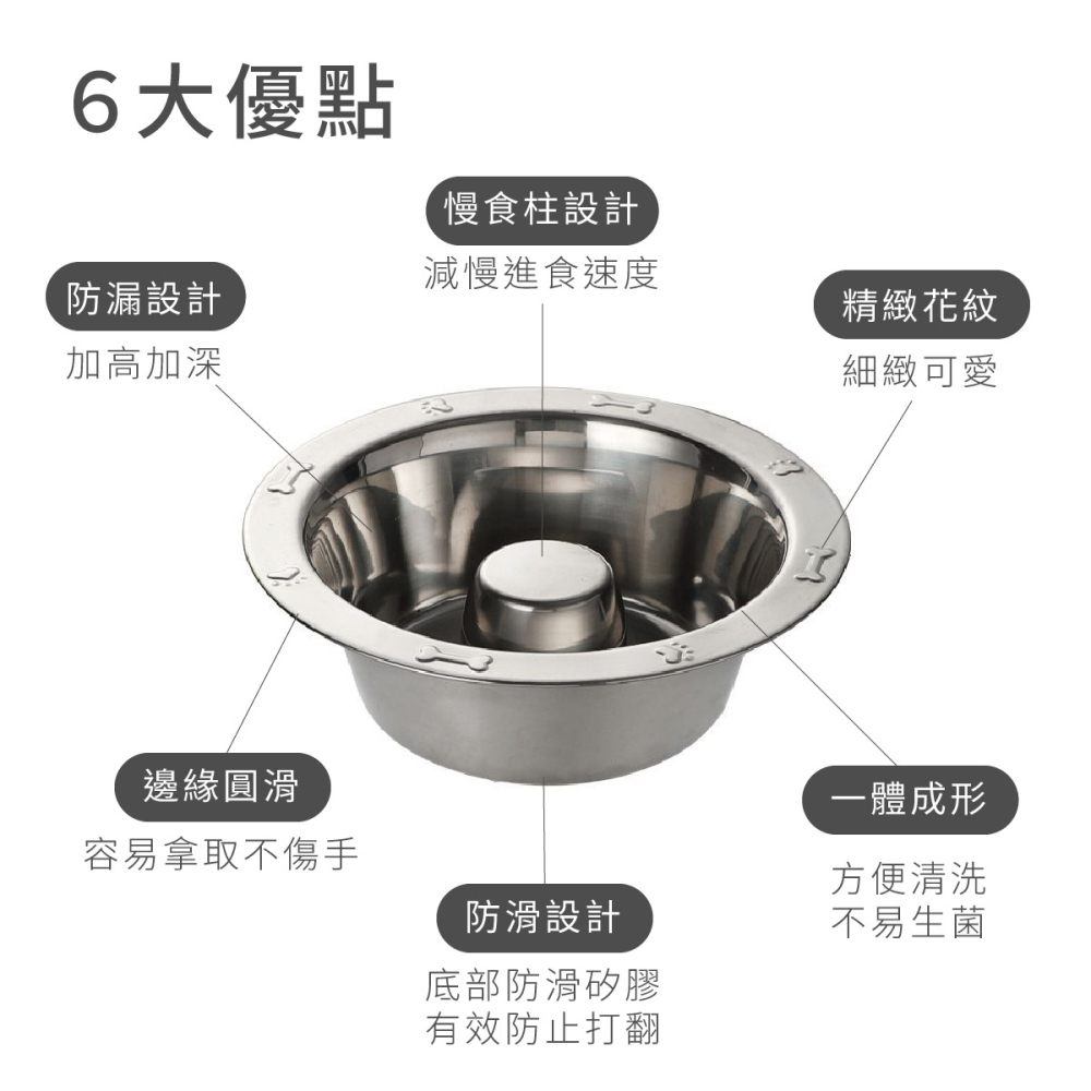 不鏽鋼碗 不銹鋼碗 寵物 狗碗 碗 狗狗碗 飼料碗 寵物飼料碗 狗狗飼料碗 慢食碗 寵物碗 寵物慢食碗 狗狗慢食碗-細節圖5