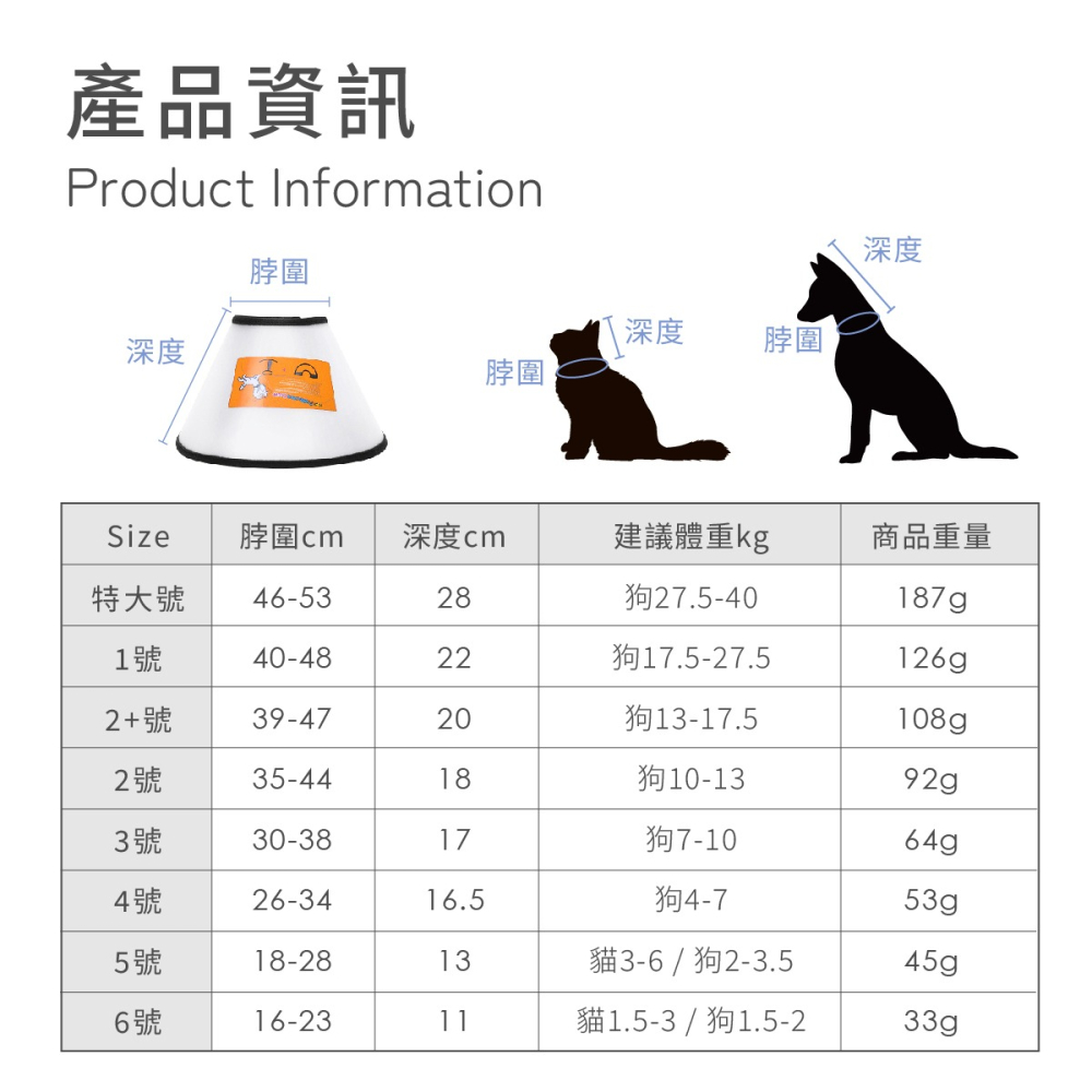 伊莉莎白項圈 防咬頭套 防舔頭套 伊莉莎白頸圈 寵物頭套 術後防舔圈 項圈 防舔圈 頭套 頸圈 防抓 脖套-細節圖8