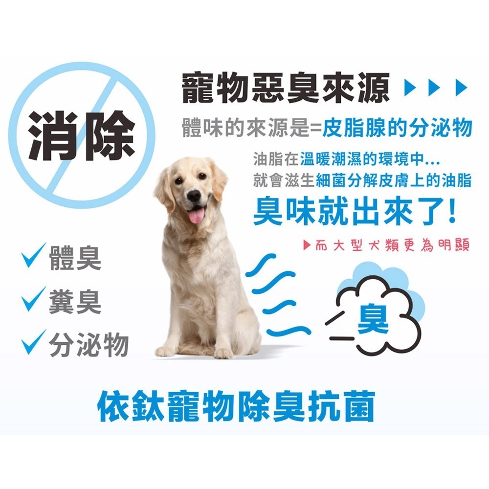 【Aether依鈦】寵物除臭噴霧 一罐三效1️⃣除臭2️⃣抗菌3️⃣清潔 連續噴霧瓶-細節圖2