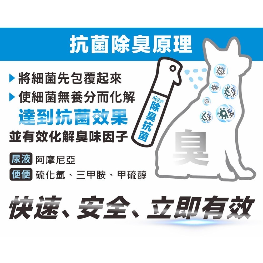 【Aether依鈦】寵物除臭噴霧 一罐三效1️⃣除臭2️⃣抗菌3️⃣清潔 連續噴霧瓶-細節圖4