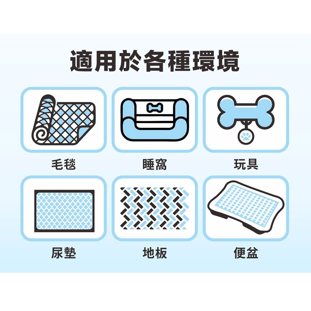 【Aether依鈦】寵物除臭噴霧 一罐三效1️⃣除臭2️⃣抗菌3️⃣清潔 連續噴霧瓶-細節圖5