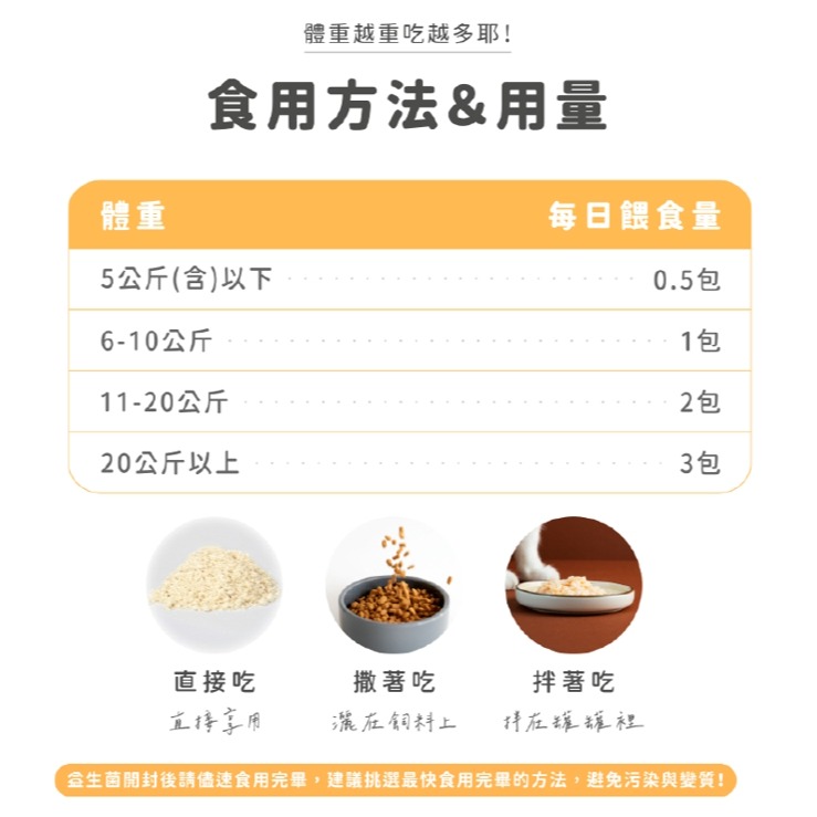 【Aether依鈦】依鈦寵物益生菌-護膚爆毛(1.5gx30包/盒) 貓狗適用 寵物益生菌 益生菌 護膚 爆毛-細節圖7