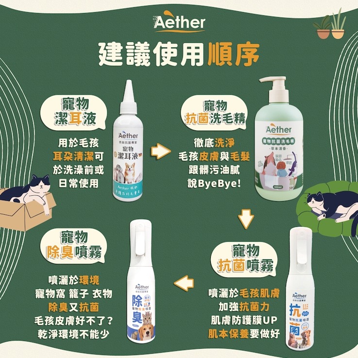 【Aether依鈦】寵物抗菌洗毛精草本清香 依鈦 洗毛精 寵物洗毛精 寵物沐浴乳 沐浴乳 洗澡 狗狗洗澡 貓咪洗澡 寵物-細節圖7