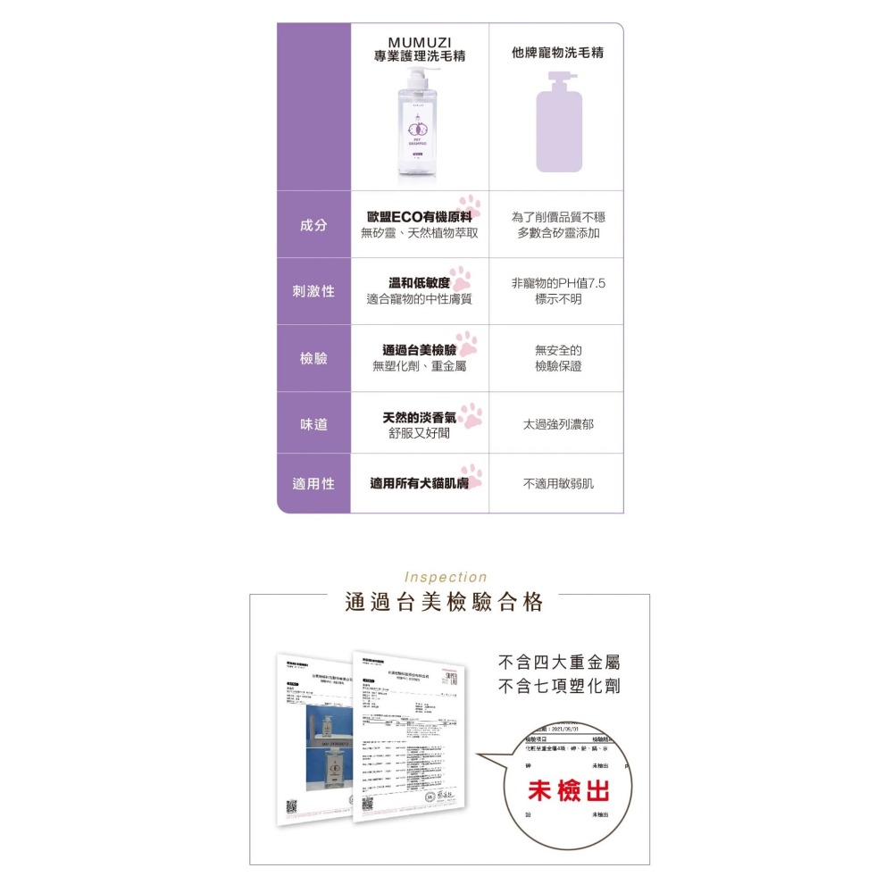 MUMUZI寵物專業護理洗毛精 沐牧子寵物專業護理洗毛精 MUMUZI 沐牧子 寵物洗髮精 寵物沐浴乳 寵物洗毛精-細節圖5