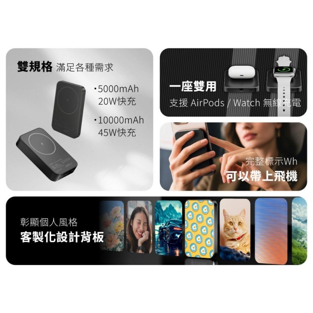 grantclassic 穩如鈦山 TITANSHIELD 固態行動電源 可上飛機 CCC認證-細節圖5