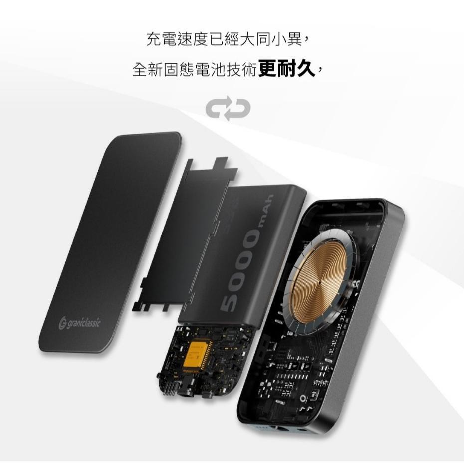 grantclassic 穩如鈦山 TITANSHIELD 固態行動電源 可上飛機 CCC認證-細節圖8