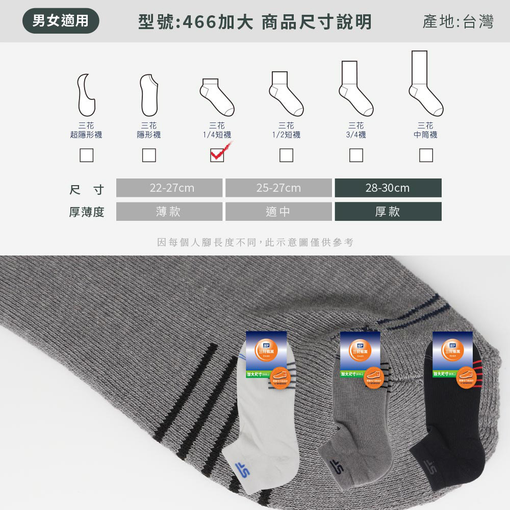 滿99元才出貨~SunFlower三花 男女適用_大尺寸1/2休閒襪 大尺寸隱形襪 大尺寸隱形運動襪 大尺寸1/4運動襪-細節圖4