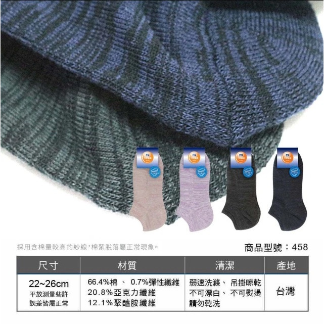 滿99元才出貨~【SunFlower三花】男女適用_1/2織紋休閒襪 1/4織紋運動襪 織紋隱形襪 織紋半筒襪-細節圖4
