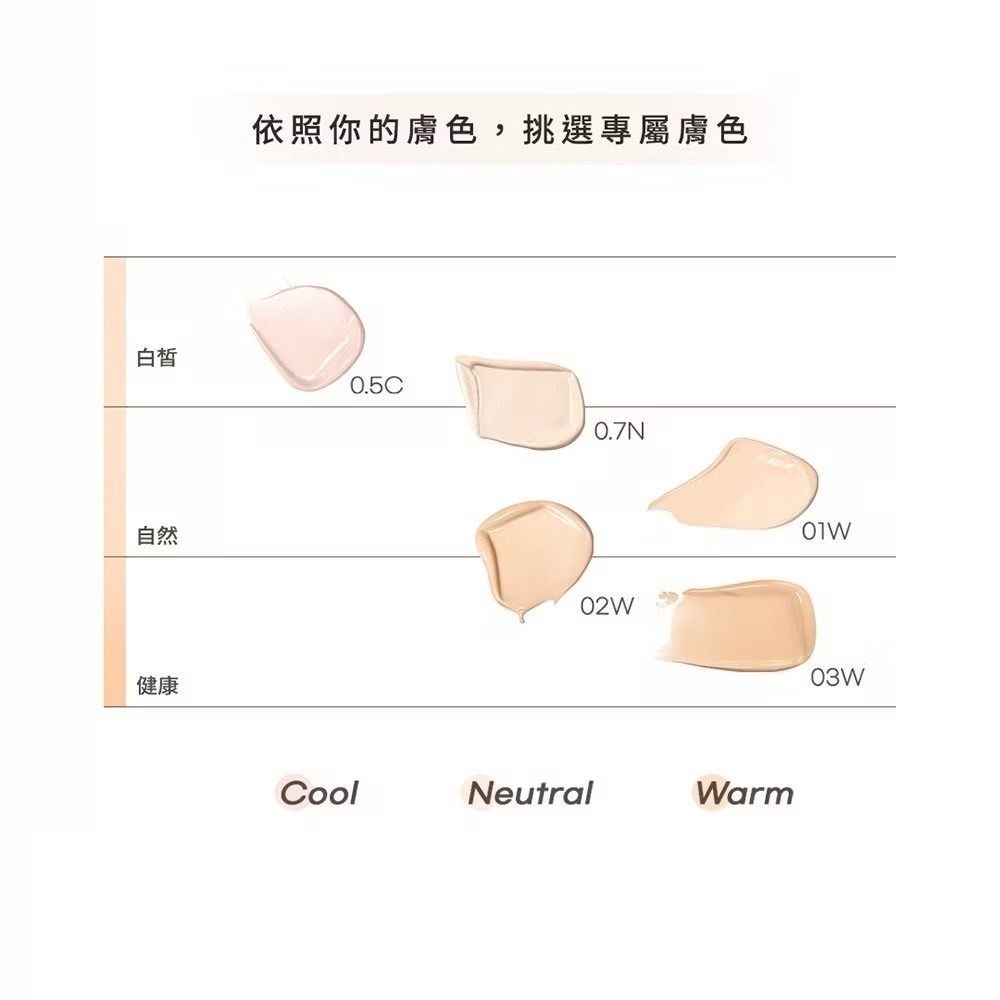 超好用又便宜|官方購入最新色 0.5|0.7有夠難買 peripera長效持久遮瑕液 遮瑕黑眼圈 高光 修容 積雪草-細節圖6