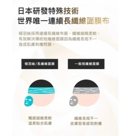 Remiina 極羽絲隱形面膜 日本技術紅到國外朋友請我買原價35出清20玻尿酸、有機甘草萃取、六胜肽便宜轉售2026-細節圖4