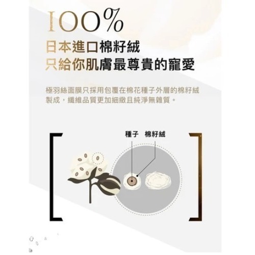 Remiina 極羽絲隱形面膜 日本技術紅到國外朋友請我買原價35出清20玻尿酸、有機甘草萃取、六胜肽便宜轉售2026-細節圖5
