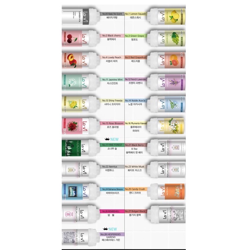 ￼[現貨] 韓國 Lavi 香薰維他命沐浴過濾器 除氯 花灑 蓮蓬頭 淨水器 薰衣草 小蒼蘭 145g 香氛濾芯-細節圖4