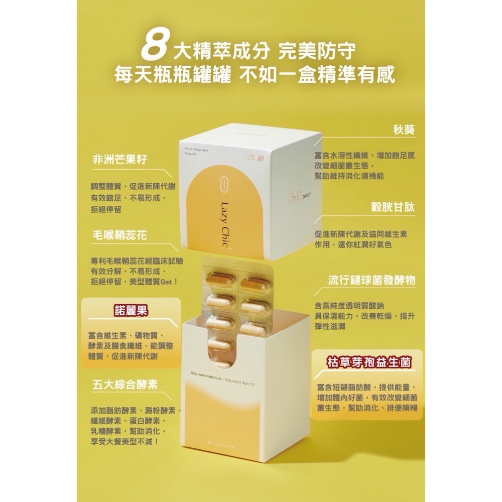 現貨免運 最新版 3.0 plus Lazy Chic 芒果籽順暢膠囊 芒果籽纖亮活機能膠囊 保證公司貨（下單送禮物-細節圖3